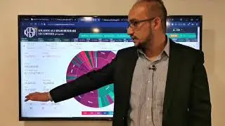 Pakistan Stock Exchange Closing Market Analysis | 11th Feb'21