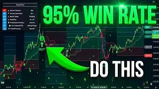 Panda Algo - 90% Win Rate Fibonacci TradingView Indicator (Best Trading Strategy 2025)