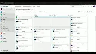 Azure DevOps Boards overview with my Home Improvements project