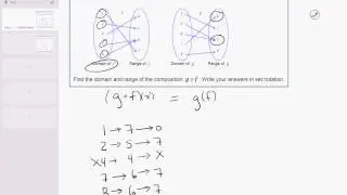 14 09 Composition of two functions: Domain and range