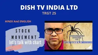 #Dish tv india ltd#4-6-21# trgt25 #Indian #stock #market #share #analysis technical hindi-english