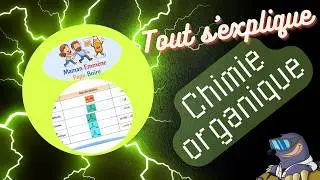 La nomenclature en chimie organique expliqu&eacute;e simplement