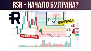 КРИПТОВАЛЮТА RSR - ЖДЕМ ДАЛЬНЕЙШИЙ ПАМП! ОБЗОР И ПРОГНОЗ ПО RESERVE RIGHTS