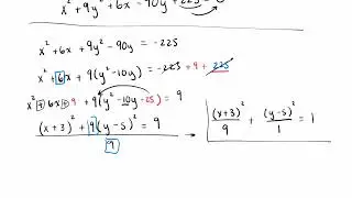 How to Convert from General Form to Standard Form of an Ellipse