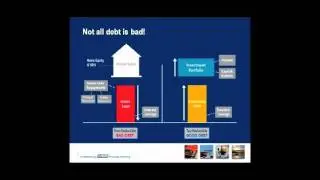 www.milestonefinancial.com.au  Debt Recycling Part 1