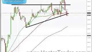 Ch7 sec4 video06 1