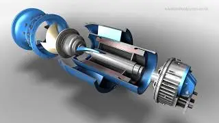 Bedford Pumps' state of the art Submersible and Dry Well Immersible Pumps