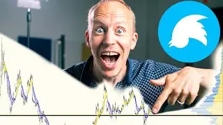 Twitter Stock TWTR - $28 Historic Support Level!