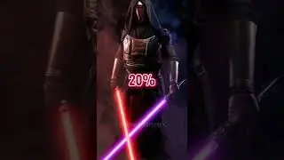 Win Rate% Against: Full Potential Anakin! (PT.1) #starwars #thestarwarsgeek