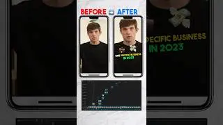 📆 Day 1 of editing YouTube video into short form content 🎬 #beforeandafter #shortformcontent