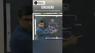 Как подготовить среду для предварительных экзаменов UPSC | Полная стратегия от MindsofAspirants |...