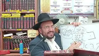 הרב מיכאל רביע | סוד האותיות הקדושות -חלק ד | בית שאן |תשפ