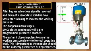 Animation Normal Mode For Rochem Separation