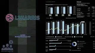 $LHX L3Harris Technologies Q4 2025 Earnings Conference Call