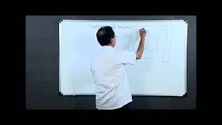 EQUILIBRIUM OF ISOLATED SYSTEM