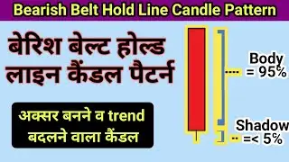 बेयरिश बेल्ट होल्ड लाइन पैटर्न (Bearish Belt Hold Line Candlestick Pattern) एक वीडियो में पूरा विवरण