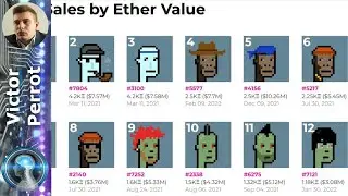 Pourquoi les CryptoPunks sont-ils si populaires ? D&eacute;couvrez les secrets de leur succ&egrave;s !