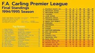 Premier League 1994/1995 Season - Final Standings at a Glance | Top Scorers