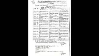DATESHEET SRI DEV SUMAN UNIVERSITY #sdsuv #exam #sridevsumanuniversity #datesheet