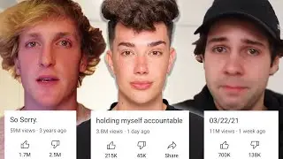 The Art of the 'Sincere' YouTube Apology (Logan Paul, James Charles, David Dobrik)