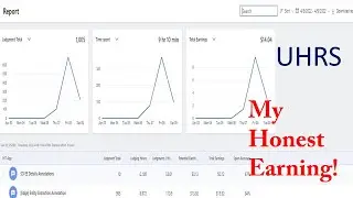 Beginner in UHRS / Honest Earnings / Earn Money Online