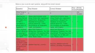 Tech Enhanced Assessment using Google Form and Flubaroo