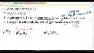 applying oxidation rules