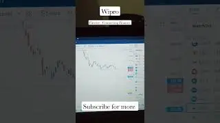 Wipro swing trading, #stockmarket #trading #investment #technicalanalysis #optiontrading