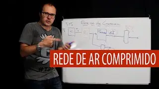 Rede de Ar Comprimido