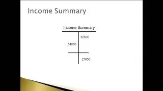 Chapter 4 Lecture 2 Closing Entries Using Income Summary Account