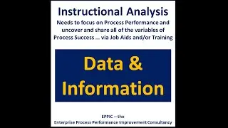 GFP 2021 B 02 - Data & Information Requirements