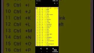 Keyboard shortcut keys video 2022 || Computer ms word shortcut keys video || Gk One Line