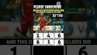 #ipl2023 #viratkohli #rcb #csk #kkr#msdhoni #klrahul #rishabhpant #lsg#dc #gl #kxip #mi #rr #srh