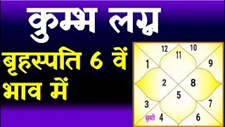 Jupiter in  6th House- Aquarius Ascendant (बृहस्पति  6 वें  भाव में -  कुम्भ  लग्न)