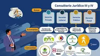 Inscripci&oacute;n Consultorio Jur&iacute;dico
