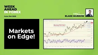 Weekly Forex Forecast June 21st 2025. Markets on Edge! #SPX #USDJPY #DXY