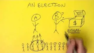 Clean Elections Video Contest: 1st Place