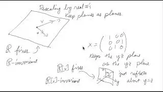 Invariant Subspace Part 1