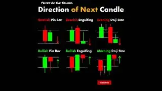 Technical_Analysis__#trading__#stockmarket_#technicalanalysis #candlechart