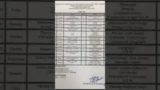 FSC part (1,2) Datesheet +paper scheme 100%true