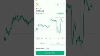 Nifty Up Down ....298 Ex