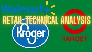 Retail stocks technical analysis! WMT (Walmart), TGT (Target) and KR (Kroger)