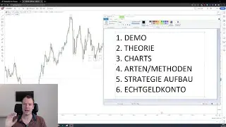6 Schritte zum Trading lernen 🚀 Wie am besten traden anfangen? | Trading F&uuml;r Anf&auml;nger