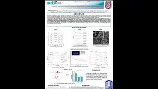 BENZOCAINE-FUNCTIONALIZED SiO2:Eu3+ LUMINESCENT NANOPARTICLES FOR EVALUATION INMDA-MB-231 CELLS