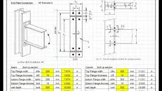 Design of  four bolt unstiffened extended end plate connection type 4E by A B Quadri (PEB STRUCTURE)