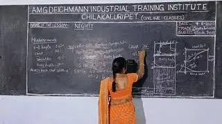 ITI - Sewing Technology - Trade Theory