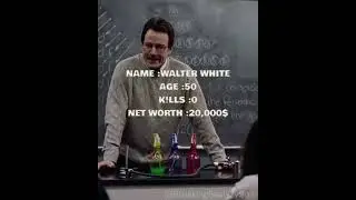 Heisenberg Transformation | Total Overdose Theme Song