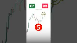 Buy or Sell? Stoploss hunting Strategy | SL hunting trading Strategy #stoplosshunting