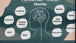 Perfect Ear  - recenzja aplikacji
