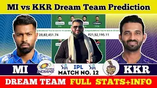 MI vs KKR Dream Team Prediction|MI vs KKR Fantasy11 Prediction|MI vs KKR Dream Team|
